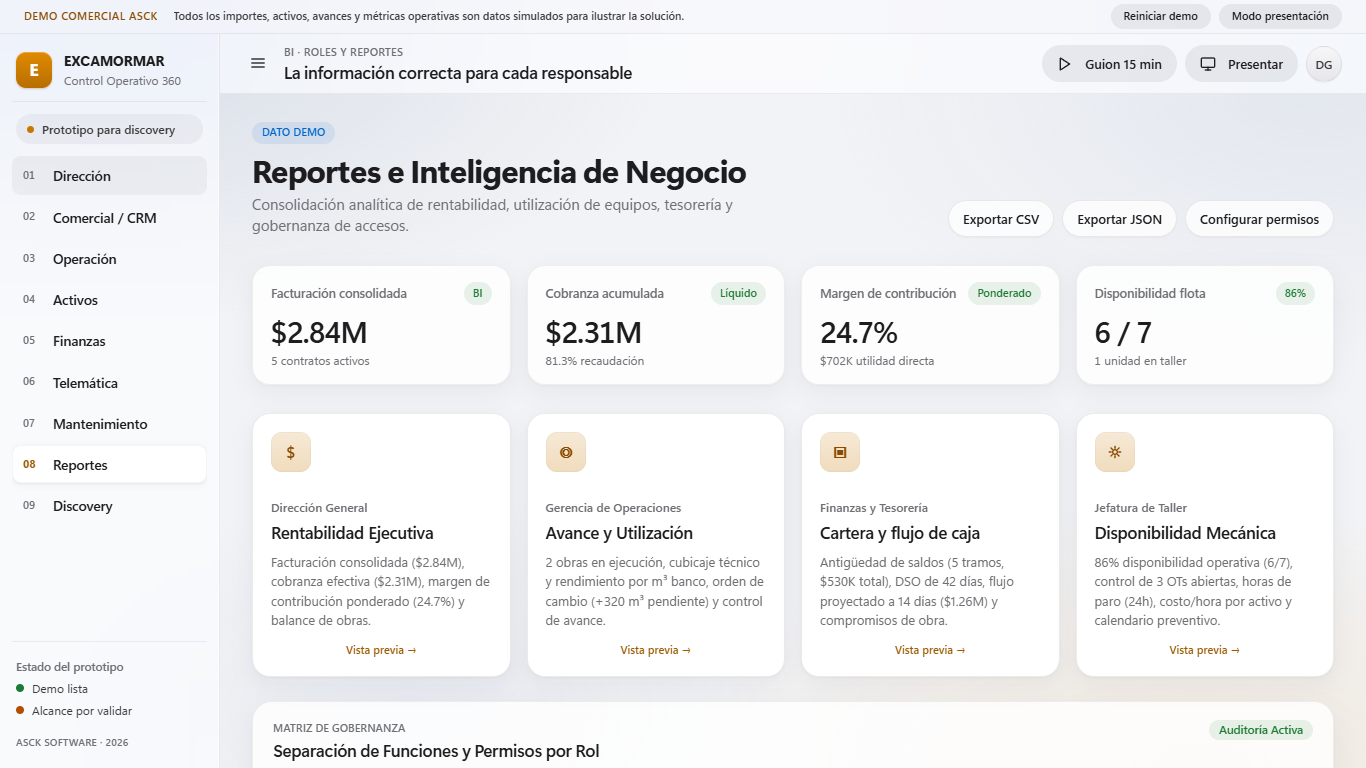 Plataforma Educativa en Producción