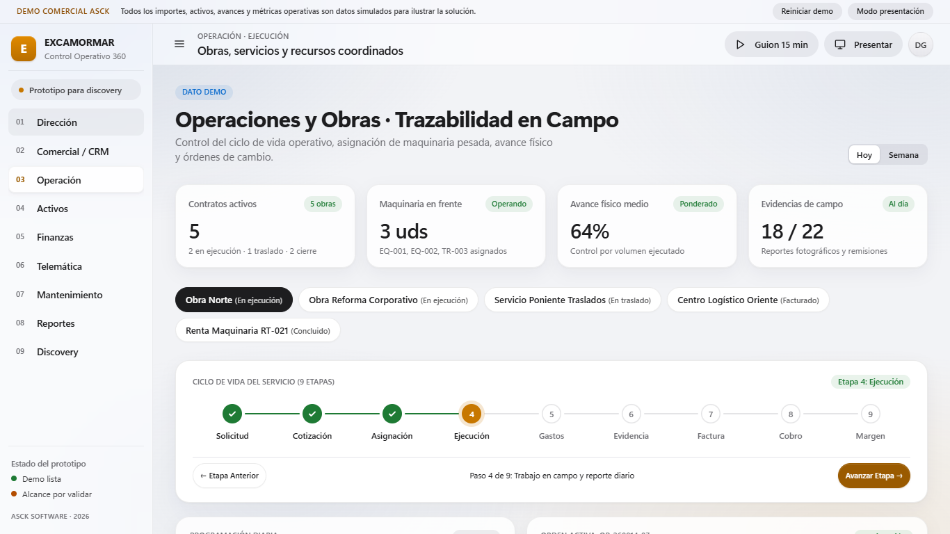 EXCAMORMAR en Producción